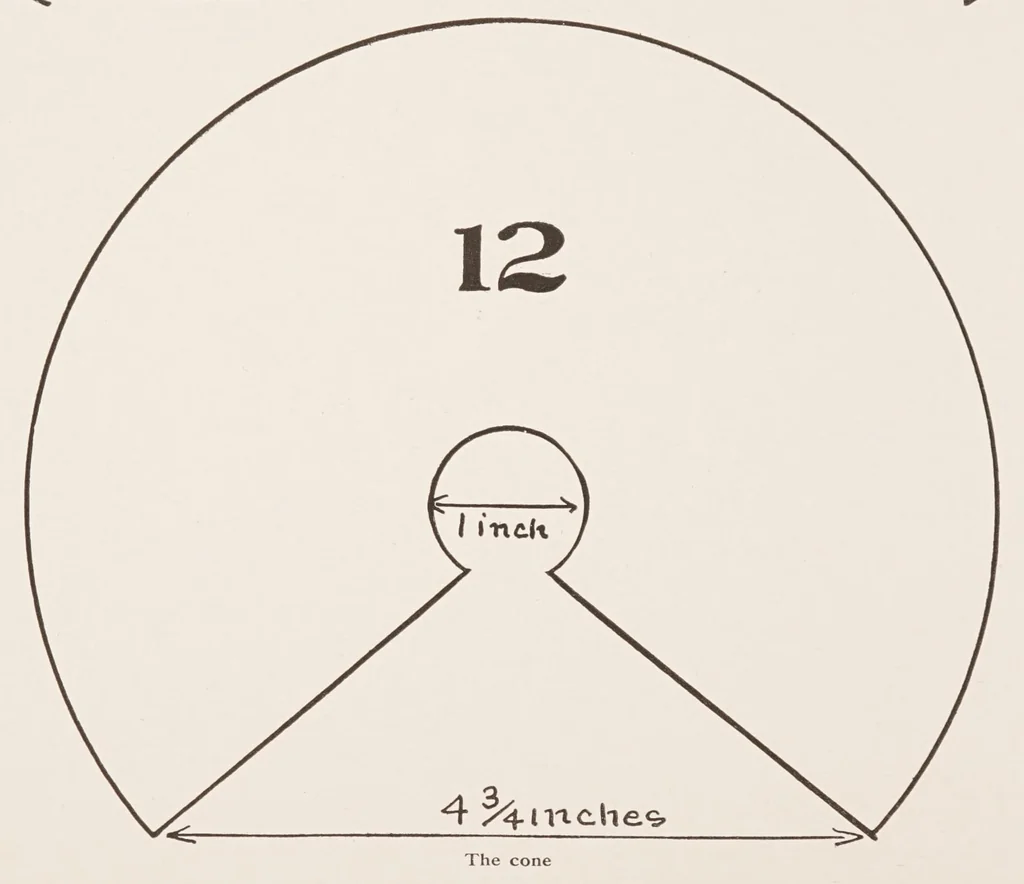 An illustration from The children's kraft shop,, 1914, leaf 41