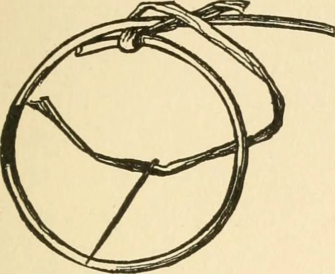 An illustration from The child's rainy day book, 1905, leaf 30