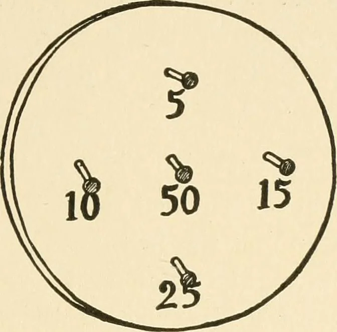An illustration from The child's rainy day book, 1905, leaf 40