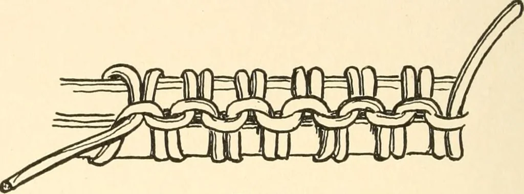 An illustration from The child's rainy day book, 1905, leaf 87