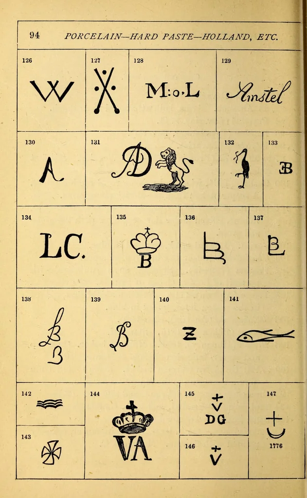 An illustration from The china collector's pocket companion, 1874, leaf 104