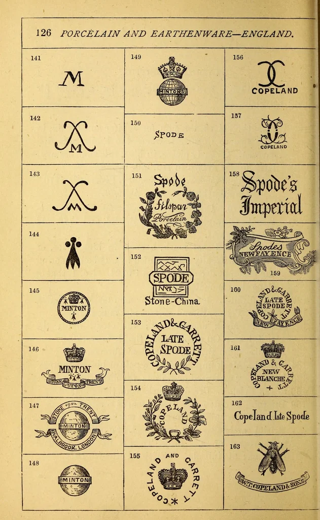 An illustration from The china collector's pocket companion, 1874, leaf 136