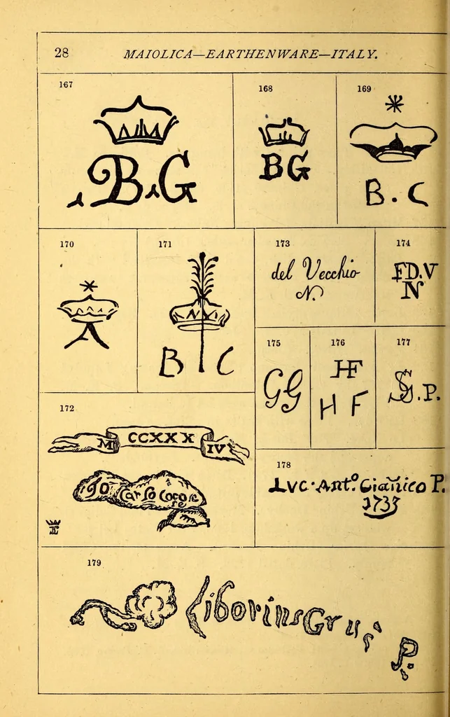 An illustration from The china collector's pocket companion, 1874, leaf 38