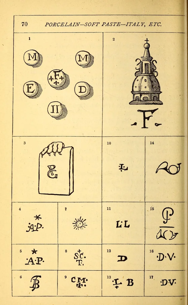 An illustration from The china collector's pocket companion, 1874, leaf 80