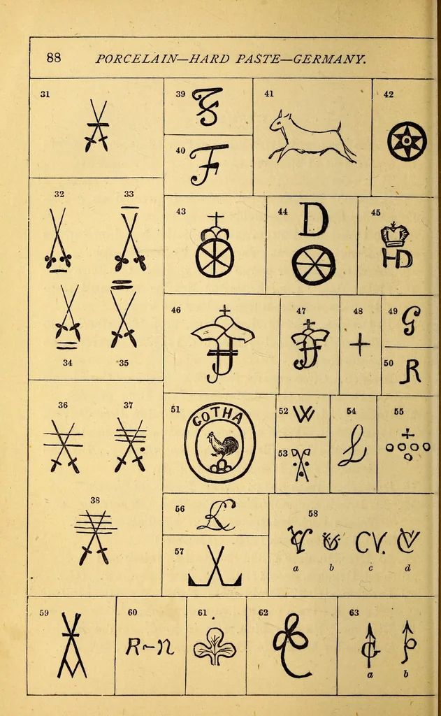 An illustration from The china collector's pocket companion, 1874, leaf 98