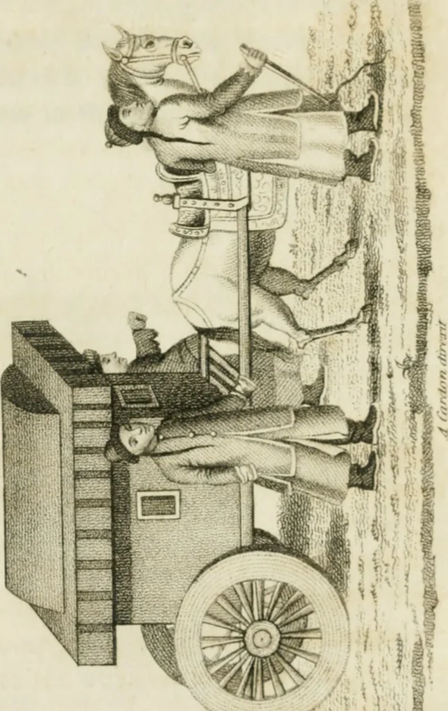 An illustration from China, its costume, arts, manufactures, &c. : edited principally from the originals in the cabinet of the late M. Bertin, with observations explanatory, historical, and literary, 1812, leaf 83