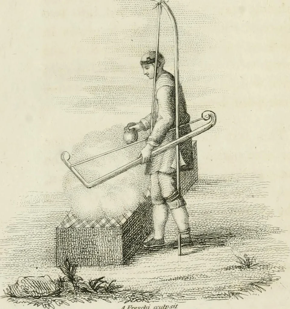 An illustration from China, its costume, arts, manufactures, &c. : edited principally from the originals in the cabinet of the late M. Bertin, with observations explanatory, historical, and literary, 1812, leaf 163