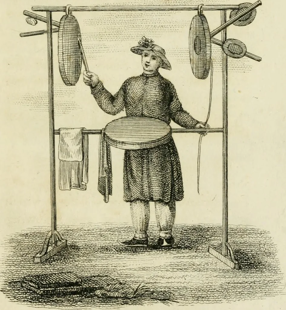 An illustration from China, its costume, arts, manufactures, &c. : edited principally from the originals in the cabinet of the late M. Bertin, with observations explanatory, historical, and literary, 1812, leaf 20