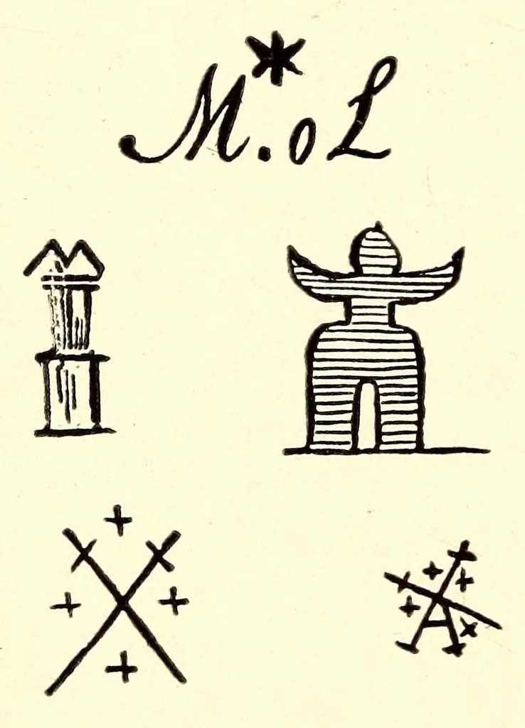 An illustration from China and pottery marks, 1920, leaf 20