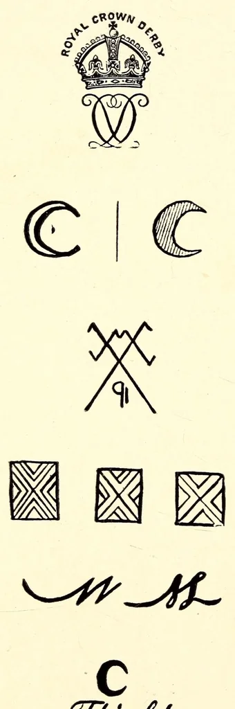 An illustration from China and pottery marks, 1920, leaf 30
