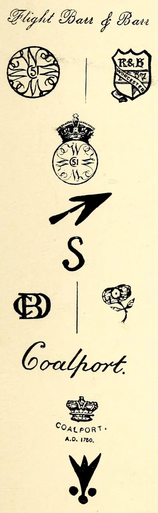 An illustration from China and pottery marks, 1920, leaf 31