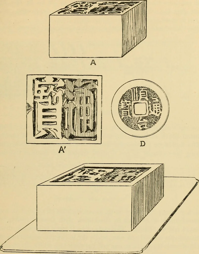 An illustration from Chinese games with dice and dominoes, 1895, leaf 36