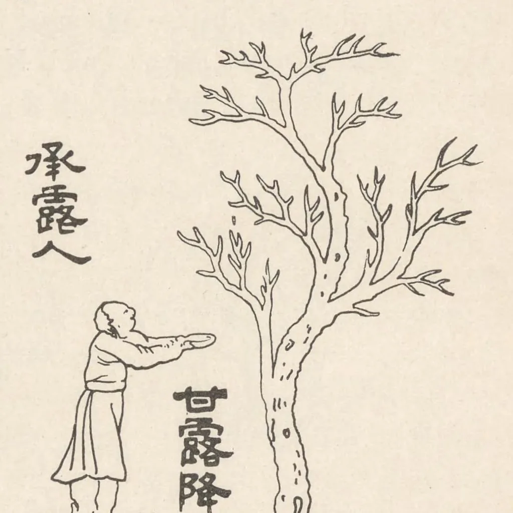 An illustration from Chinese grave-sculptures of the Han period, 1911, leaf 30