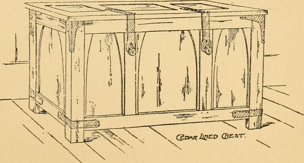 An illustration from Chips from the workshop of Gustave Stickley, Syracuse, N.Y., U.S.A., 1901, leaf 10