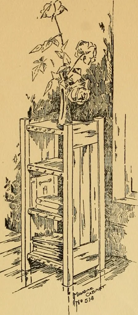 An illustration from Chips from the workshop of Gustave Stickley, Syracuse, N.Y., U.S.A., 1901, leaf 29