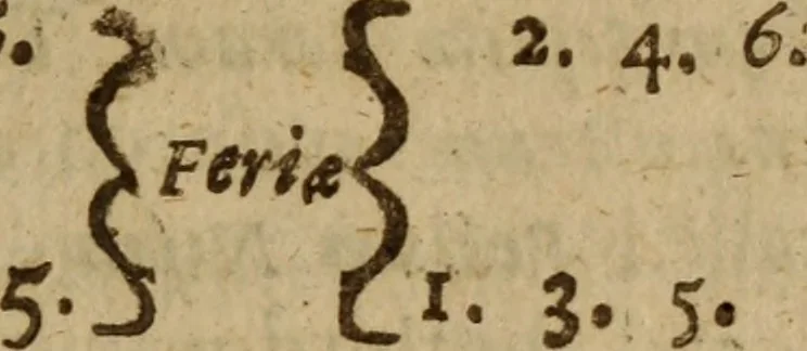 An illustration from The Christian synagogue : Wherein is contayned the diverse reading, the right poynting, translation, and collation of scripture with scripture. With the customes of the Hebrewes and proselytes, and of all those nations, with whom they were conversant .., 1633, leaf 122