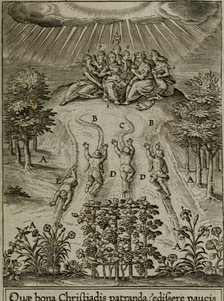 An illustration from Christeliicken waerseggher : de principale stucken van t'Christen geloof en Leuen int cort begrijpende : met een rolle der deugtsaemheyt daer op dienende : ende een schildt-wacht teghen de valsche waersegghers, tooueraers, etc., 1603, leaf 164