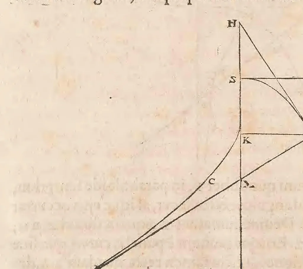 An illustration from Christiani Hvgenii ... Horologivm oscillatorivm : sive, De motv pendvlorvm ad horologia aptato demonstrationes geometricæ, 1673, leaf 108