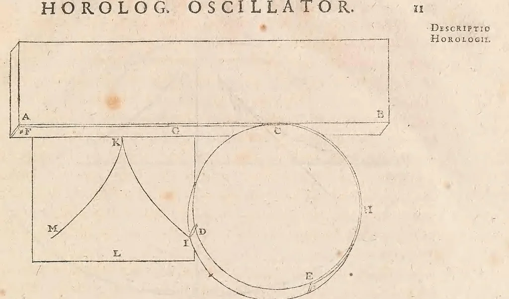 An illustration from Christiani Hvgenii ... Horologivm oscillatorivm : sive, De motv pendvlorvm ad horologia aptato demonstrationes geometricæ, 1673, leaf 31