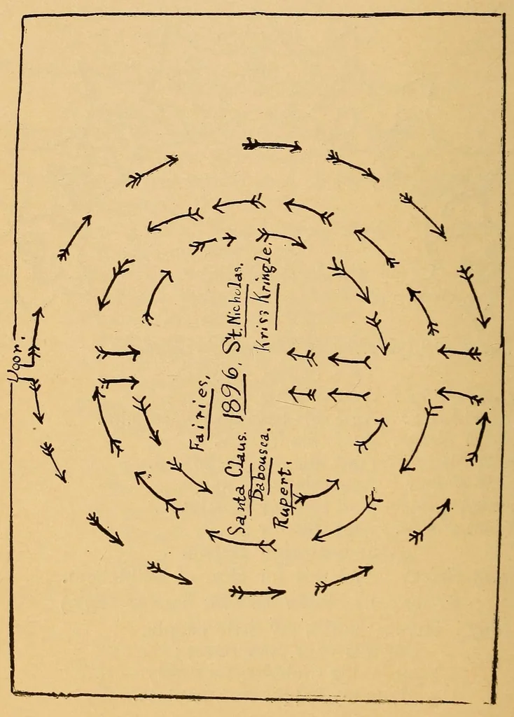 An illustration from Christmas entertainment, 1897, leaf 58