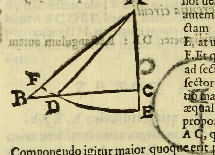 An illustration from Christophori Clauii Bambergensis ex Societate Iesu in sphaeram Ioannis de Sacro Bosco commentarius,, 1596, leaf 120