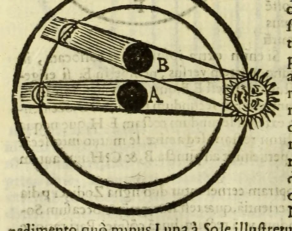 An illustration from Christophori Clauii Bambergensis ex Societate Iesu in sphaeram Ioannis de Sacro Bosco commentarius,, 1596, leaf 176