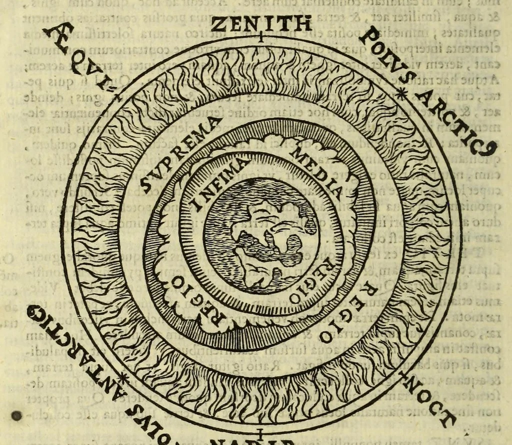 An illustration from Christophori Clauii Bambergensis ex Societate Iesu in sphaeram Ioannis de Sacro Bosco commentarius,, 1596, leaf 72