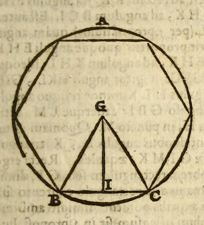 An illustration from Christophori Clauii Bamb. ex Societate Iesu, in sphæram Ioannis de Sacro Bosco, commentarius., 1608, leaf 113