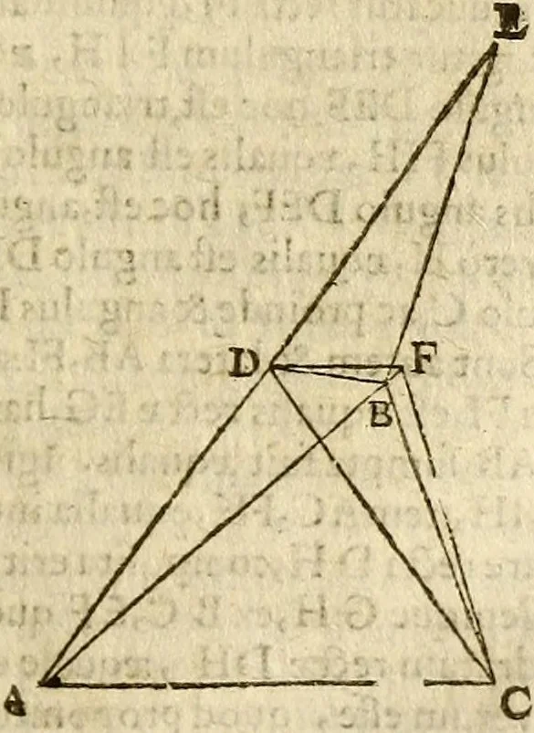 An illustration from Christophori Clauii Bamb. ex Societate Iesu, in sphæram Ioannis de Sacro Bosco, commentarius., 1608, leaf 115
