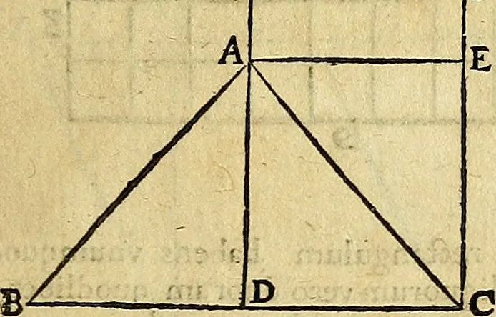 An illustration from Christophori Clavii Bambergensis ex Societate Jesu : in sphaeram Joannis de Sacro Bosco commentarius, 1602, leaf 102