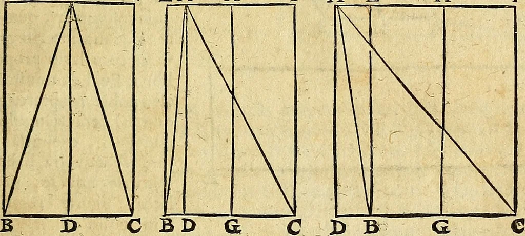 An illustration from Christophori Clavii Bambergensis ex Societate Jesu : in sphaeram Joannis de Sacro Bosco commentarius, 1602, leaf 106