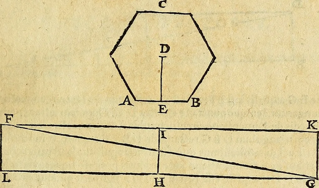 An illustration from Christophori Clavii Bambergensis ex Societate Jesu : in sphaeram Joannis de Sacro Bosco commentarius, 1602, leaf 108