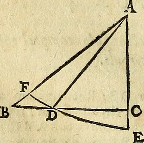 An illustration from Christophori Clavii Bambergensis ex Societate Jesu : in sphaeram Joannis de Sacro Bosco commentarius, 1602, leaf 109