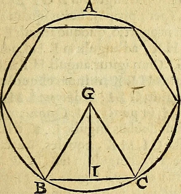 An illustration from Christophori Clavii Bambergensis ex Societate Jesu : in sphaeram Joannis de Sacro Bosco commentarius, 1602, leaf 110