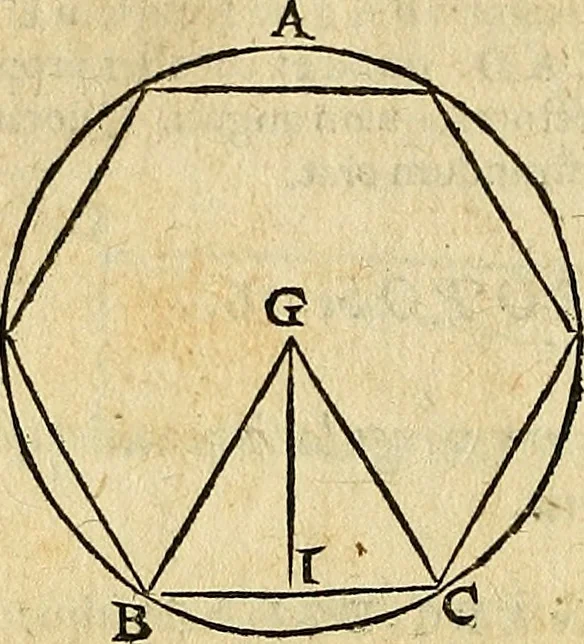An illustration from Christophori Clavii Bambergensis ex Societate Jesu : in sphaeram Joannis de Sacro Bosco commentarius, 1602, leaf 111
