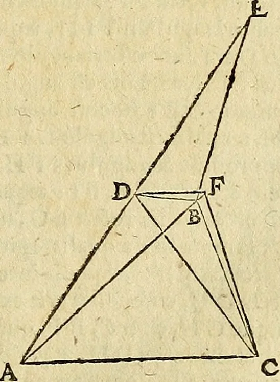 An illustration from Christophori Clavii Bambergensis ex Societate Jesu : in sphaeram Joannis de Sacro Bosco commentarius, 1602, leaf 112