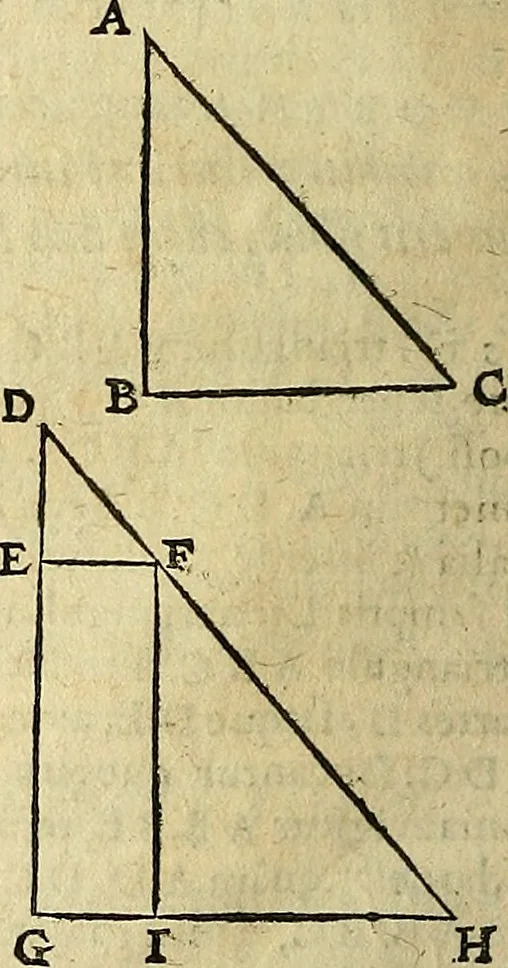 An illustration from Christophori Clavii Bambergensis ex Societate Jesu : in sphaeram Joannis de Sacro Bosco commentarius, 1602, leaf 113