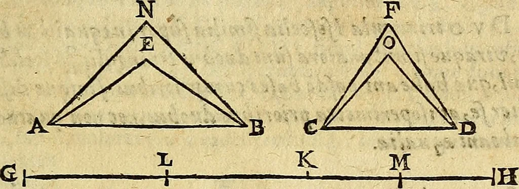 An illustration from Christophori Clavii Bambergensis ex Societate Jesu : in sphaeram Joannis de Sacro Bosco commentarius, 1602, leaf 114