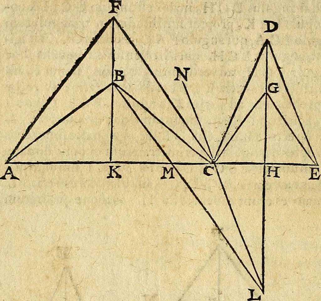 An illustration from Christophori Clavii Bambergensis ex Societate Jesu : in sphaeram Joannis de Sacro Bosco commentarius, 1602, leaf 117