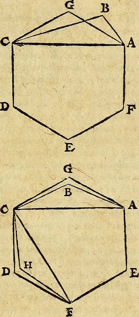 An illustration from Christophori Clavii Bambergensis ex Societate Jesu : in sphaeram Joannis de Sacro Bosco commentarius, 1602, leaf 118