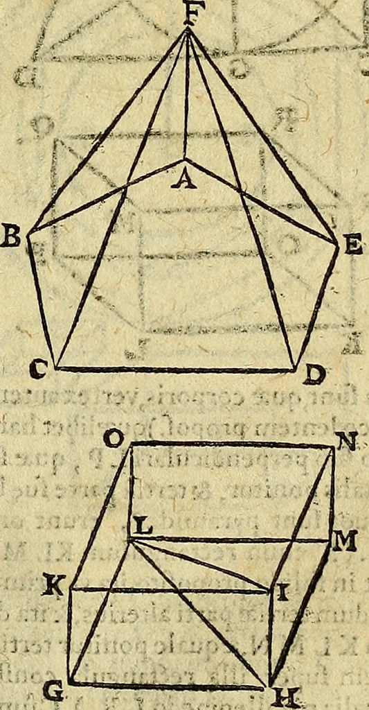 An illustration from Christophori Clavii Bambergensis ex Societate Jesu : in sphaeram Joannis de Sacro Bosco commentarius, 1602, leaf 122