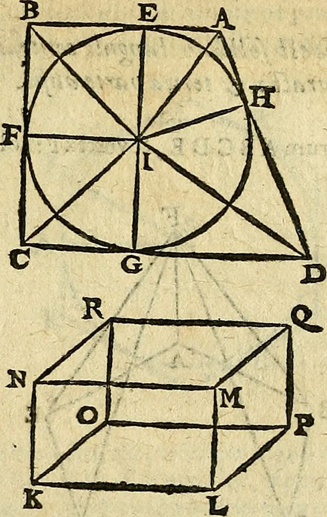An illustration from Christophori Clavii Bambergensis ex Societate Jesu : in sphaeram Joannis de Sacro Bosco commentarius, 1602, leaf 123