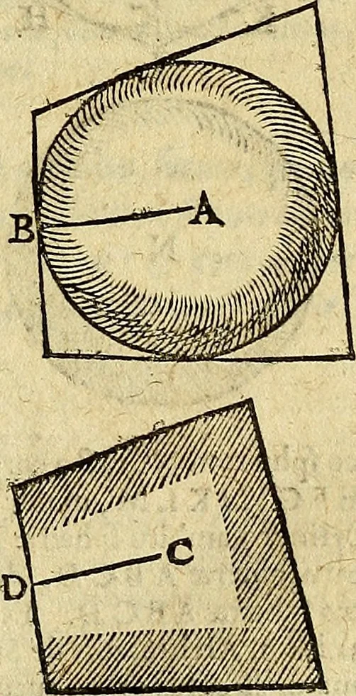 An illustration from Christophori Clavii Bambergensis ex Societate Jesu : in sphaeram Joannis de Sacro Bosco commentarius, 1602, leaf 126