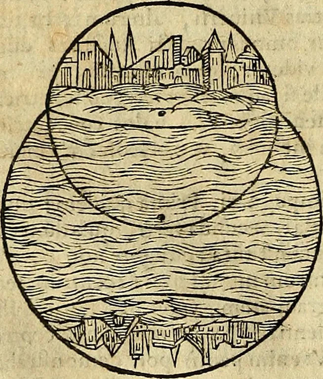 An illustration from Christophori Clavii Bambergensis ex Societate Jesu : in sphaeram Joannis de Sacro Bosco commentarius, 1602, leaf 143