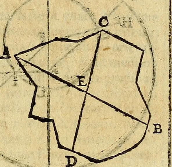 An illustration from Christophori Clavii Bambergensis ex Societate Jesu : in sphaeram Joannis de Sacro Bosco commentarius, 1602, leaf 146