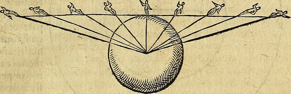 An illustration from Christophori Clavii Bambergensis ex Societate Jesu : in sphaeram Joannis de Sacro Bosco commentarius, 1602, leaf 158