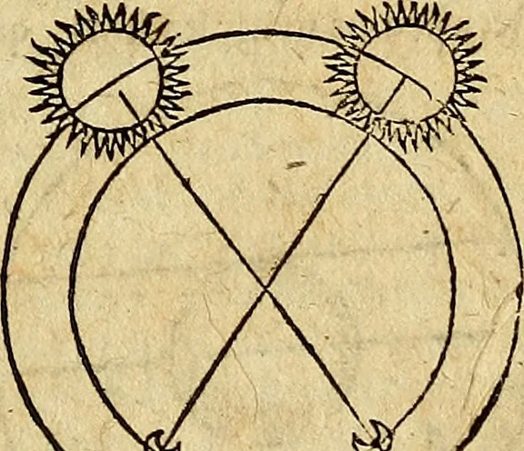 An illustration from Christophori Clavii Bambergensis ex Societate Jesu : in sphaeram Joannis de Sacro Bosco commentarius, 1602, leaf 168