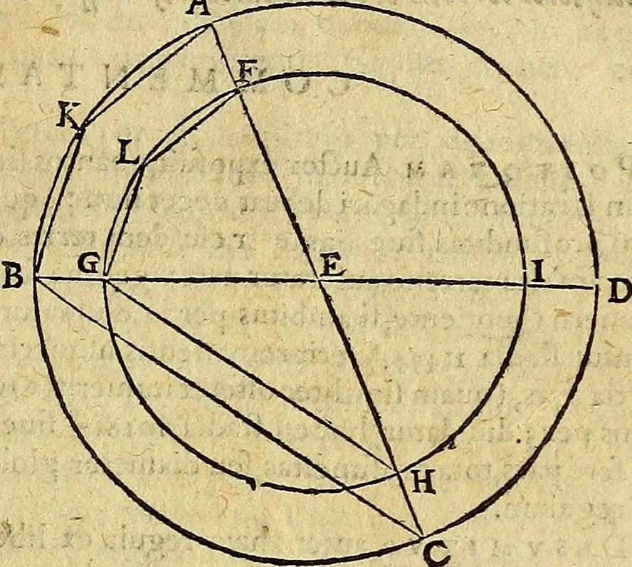 An illustration from Christophori Clavii Bambergensis ex Societate Jesu : in sphaeram Joannis de Sacro Bosco commentarius, 1602, leaf 230