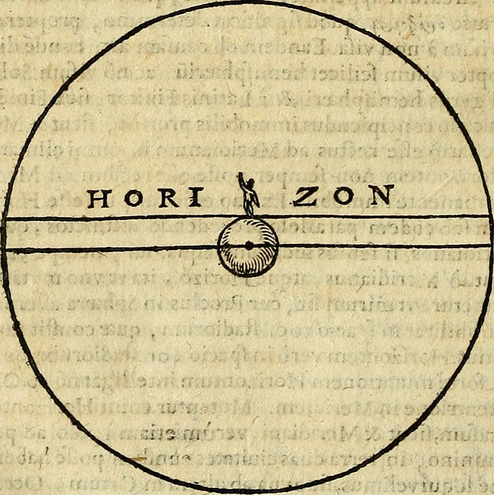 An illustration from Christophori Clavii Bambergensis ex Societate Jesu : in sphaeram Joannis de Sacro Bosco commentarius, 1602, leaf 349