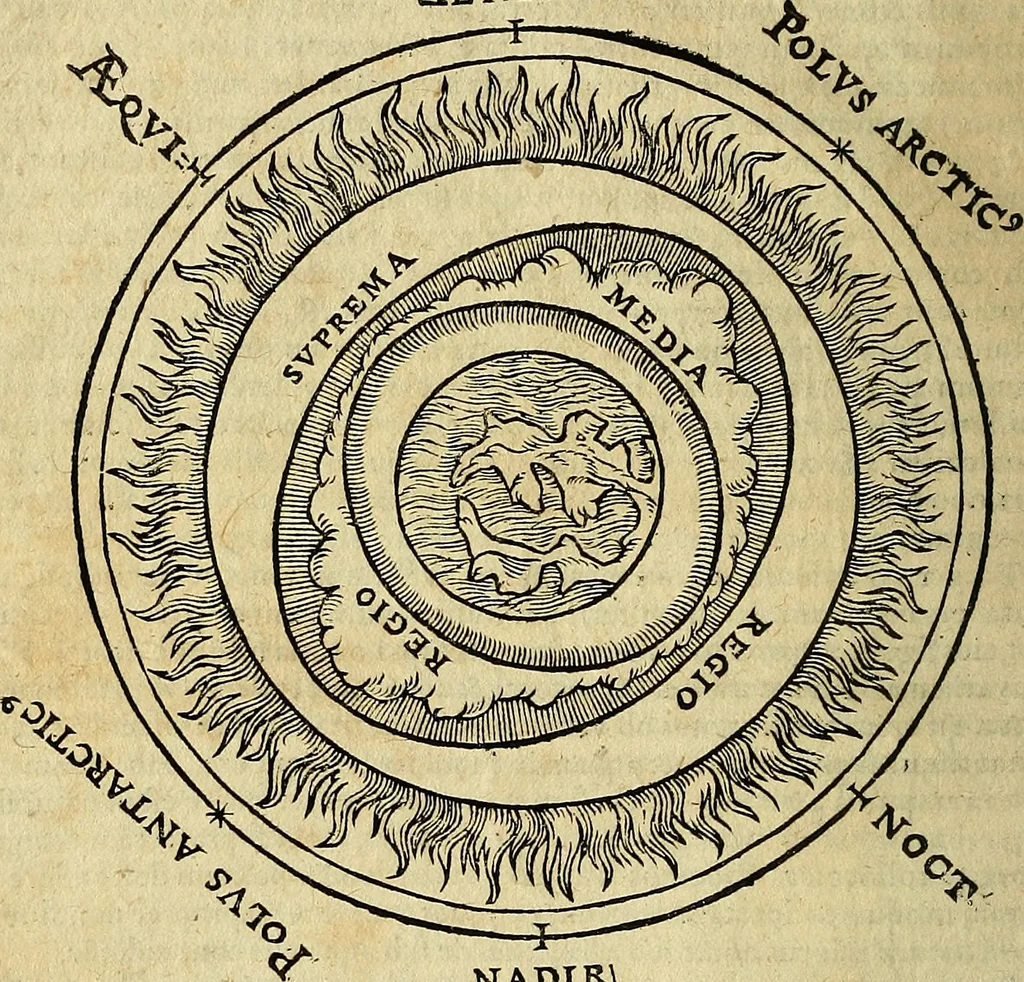 An illustration from Christophori Clavii Bambergensis ex Societate Jesu : in sphaeram Joannis de Sacro Bosco commentarius, 1602, leaf 47